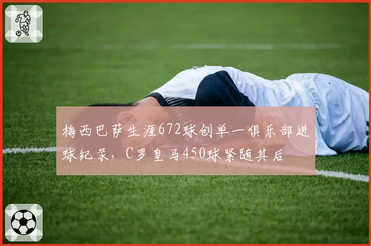 梅西巴萨生涯672球创单一俱乐部进球纪录，C罗皇马450球紧随其后